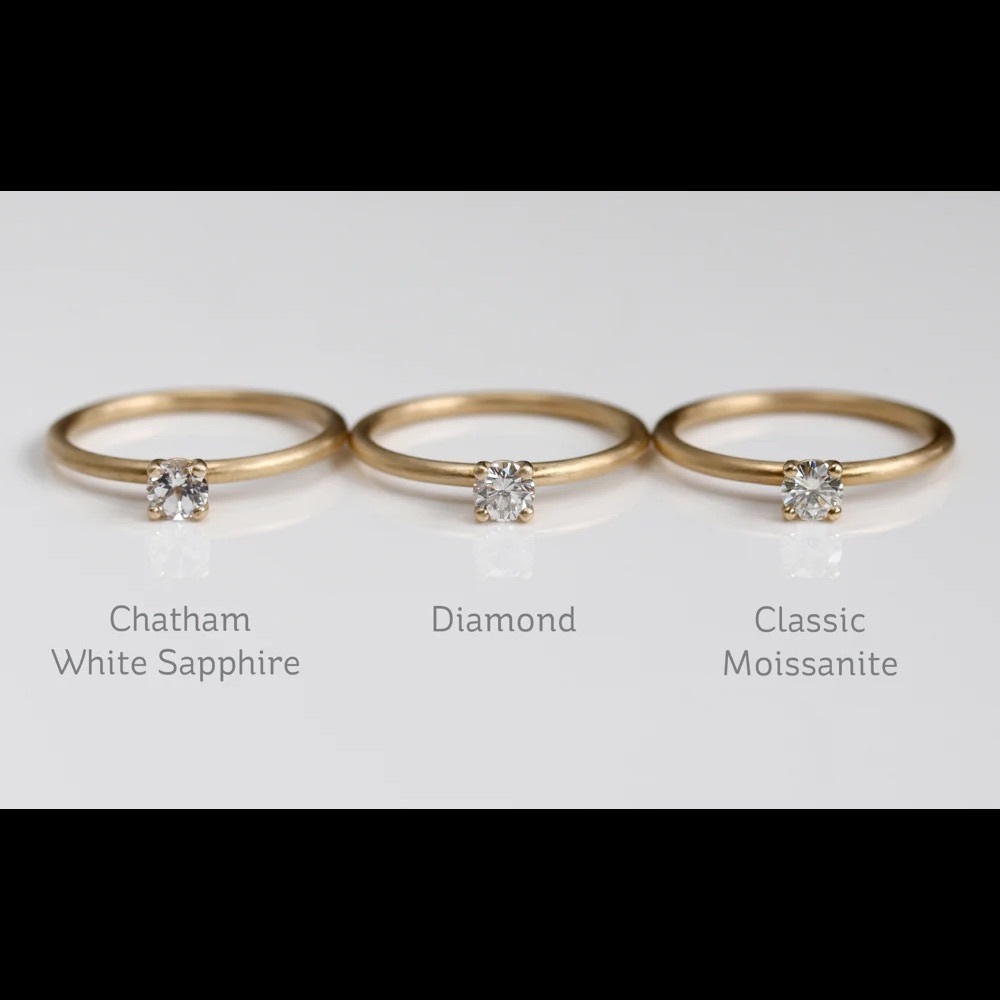 Prime Diamond Alternative ✨ 1 CTW AAA+ Natural Loose White Sapphires - Picture 5 of 9